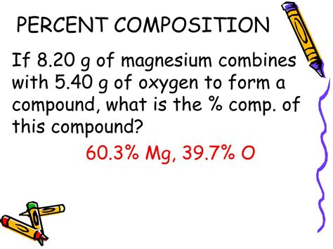 percent composition definition in chemistry can be a fascinating topic to explore as it not only defines the percentage of each element present in a compound but also provides insight into the structure and composition of that compound.